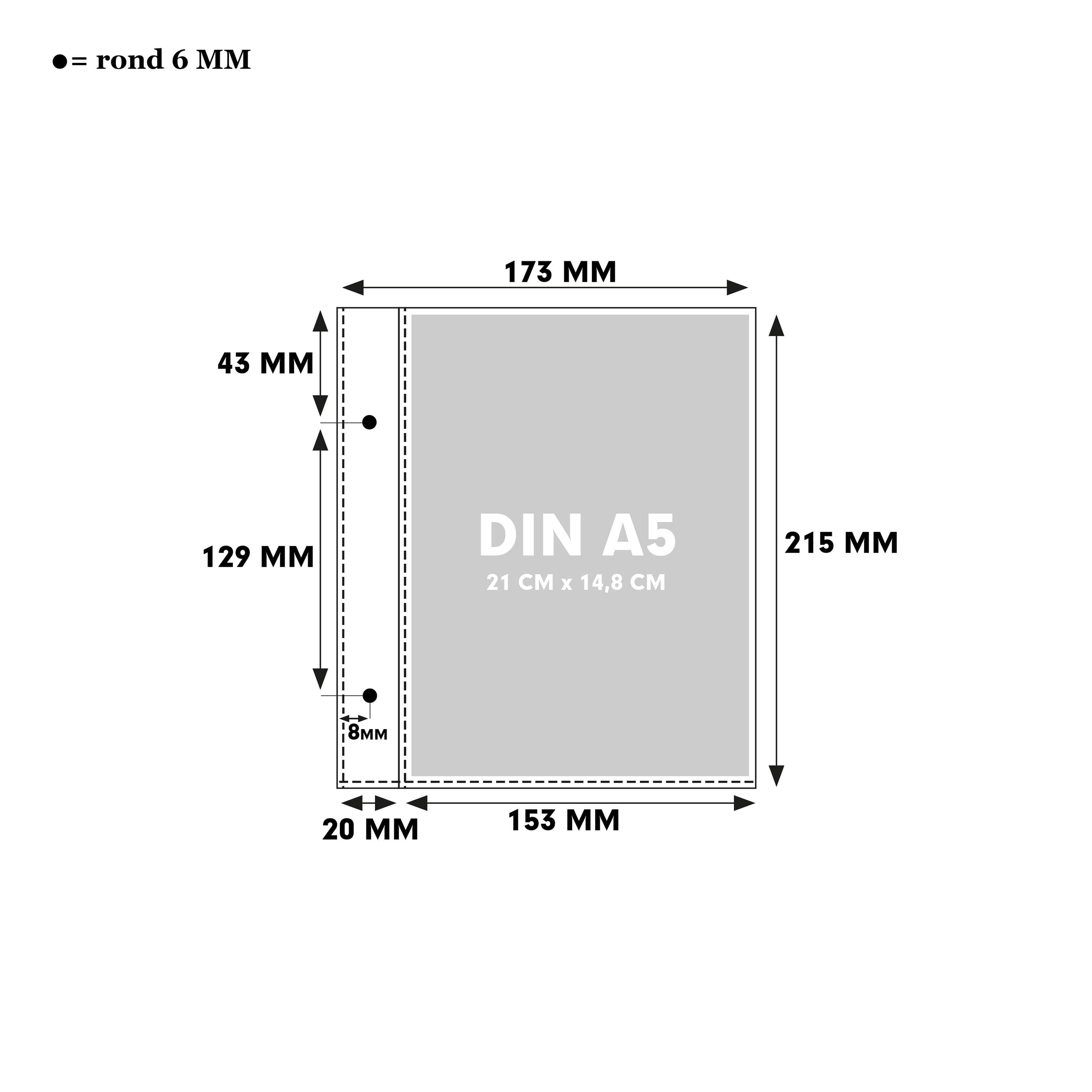 Muster für Ansichtsmappen - Craft On Table